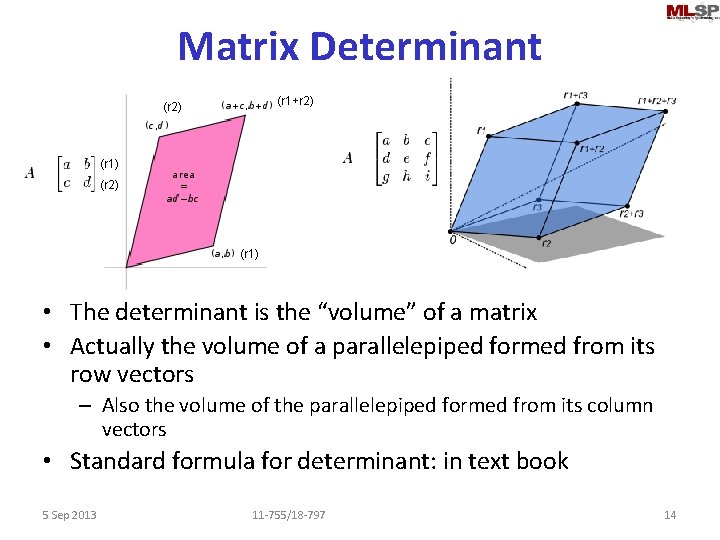 Matrix Determinant (r 1+r 2) (r 1) (r 2) (r 1) • The determinant