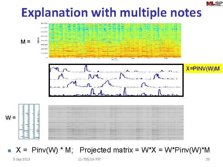 Explanation with multiple notes M = X=PINV(W)M W = n X = Pinv(W) *