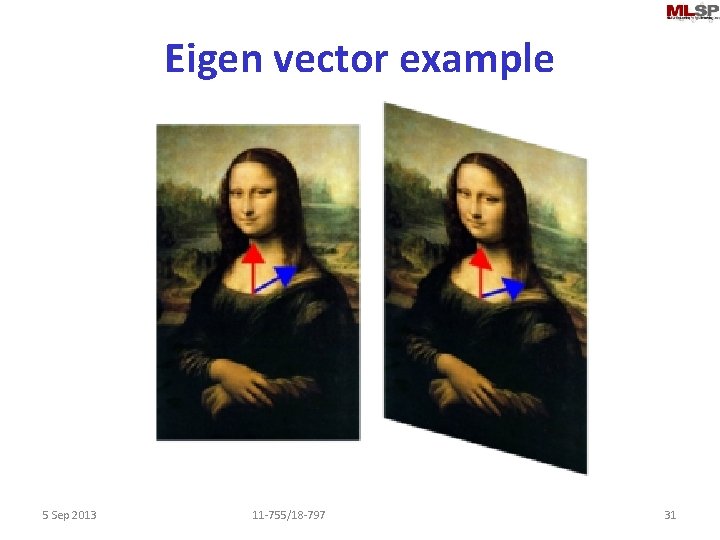 Eigen vector example 5 Sep 2013 11 -755/18 -797 31 