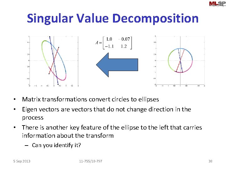 Singular Value Decomposition • Matrix transformations convert circles to ellipses • Eigen vectors are