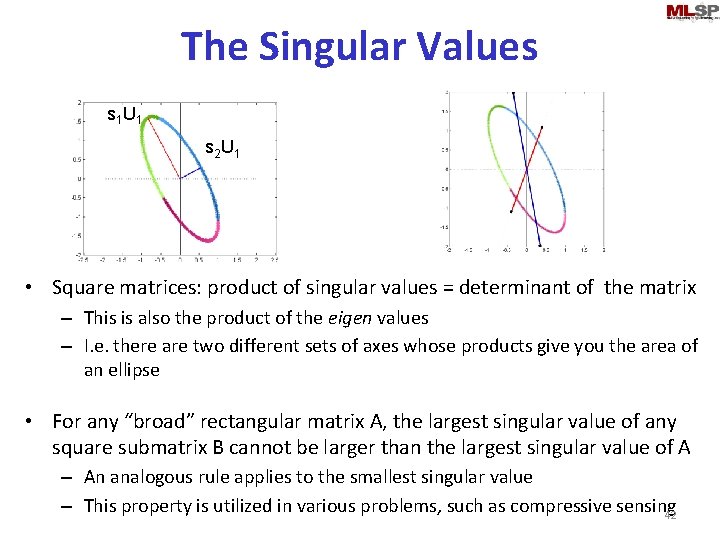 The Singular Values s 1 U 1 s 2 U 1 • Square matrices: