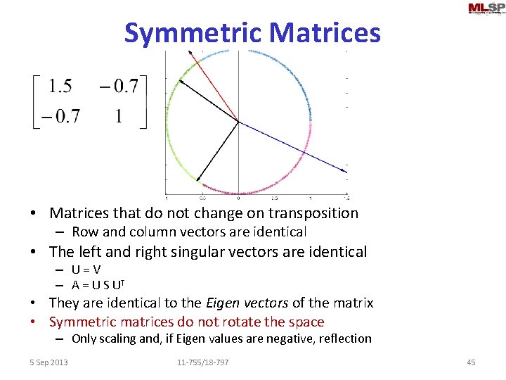 Symmetric Matrices • Matrices that do not change on transposition – Row and column