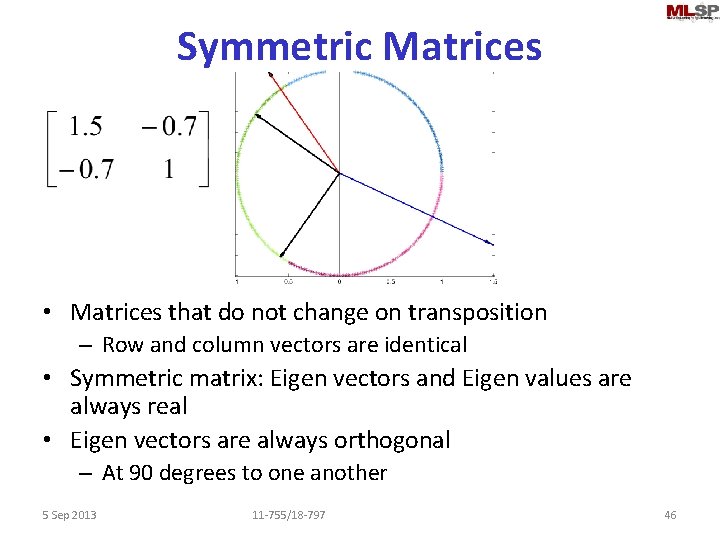 Symmetric Matrices • Matrices that do not change on transposition – Row and column