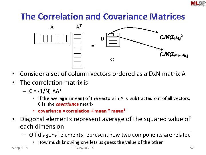The Correlation and Covariance Matrices A AT (1/N)Sia 1, i 2 D = C