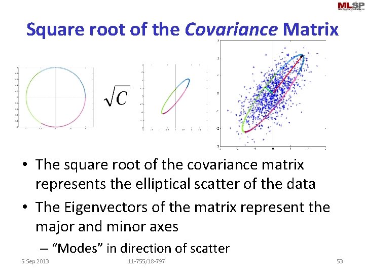 Square root of the Covariance Matrix • The square root of the covariance matrix