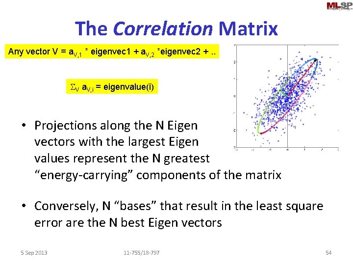 The Correlation Matrix Any vector V = a. V, 1 * eigenvec 1 +