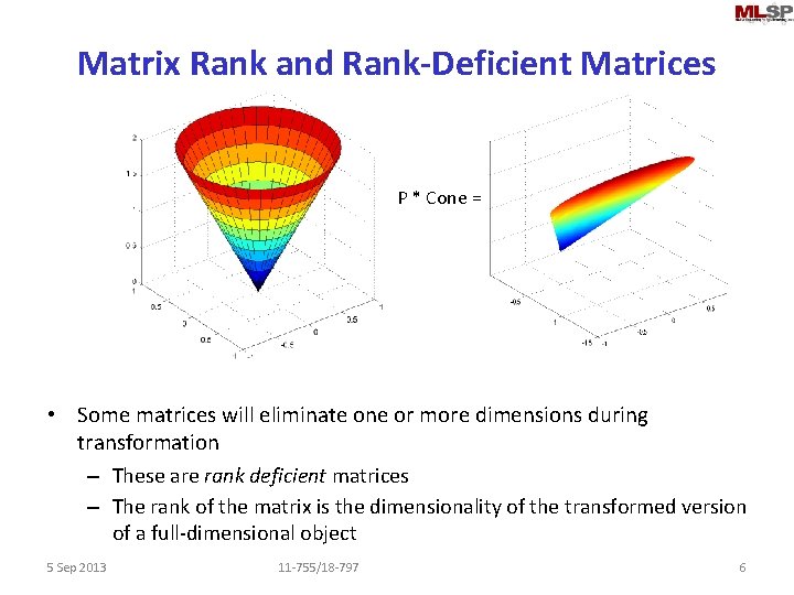 Matrix Rank and Rank-Deficient Matrices P * Cone = • Some matrices will eliminate