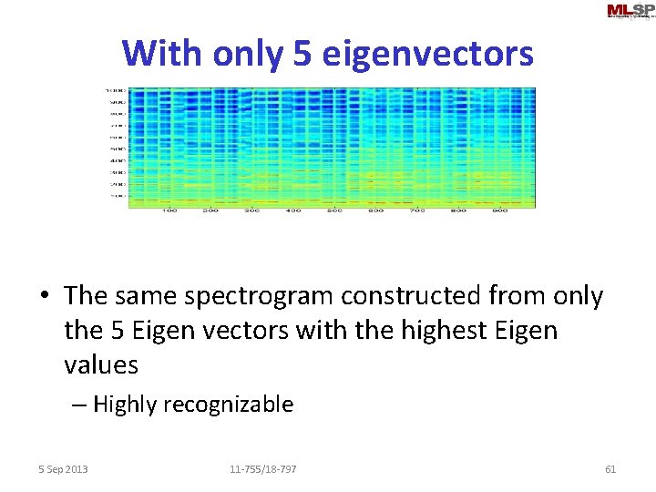 With only 5 eigenvectors • The same spectrogram constructed from only the 5 Eigen