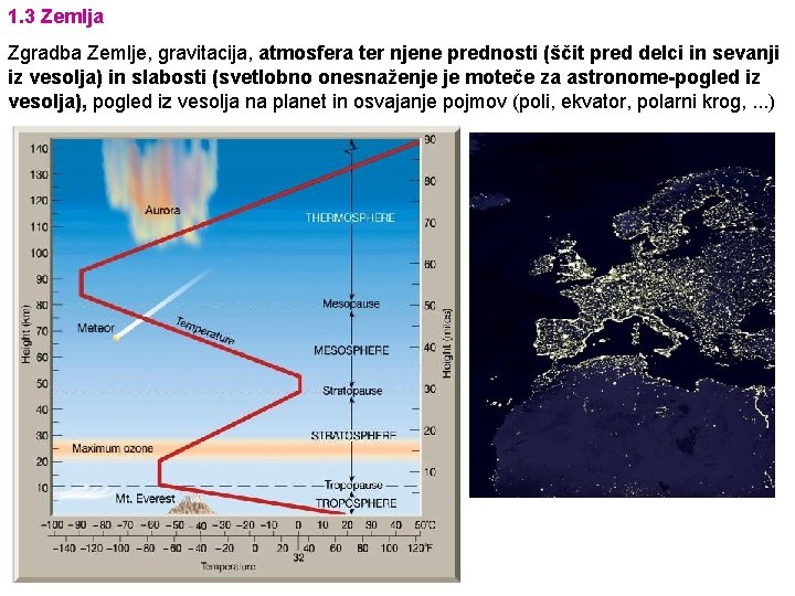 1. 3 Zemlja Zgradba Zemlje, gravitacija, atmosfera ter njene prednosti (ščit pred delci in