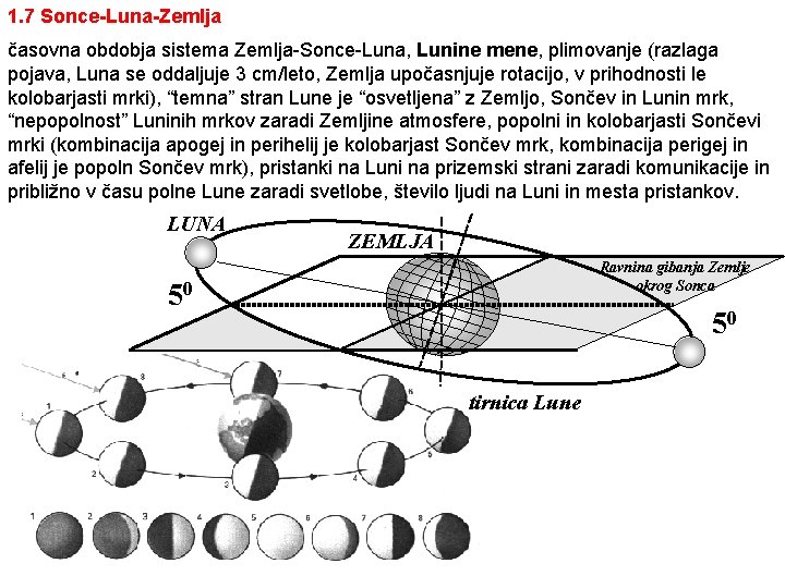 1. 7 Sonce-Luna-Zemlja časovna obdobja sistema Zemlja-Sonce-Luna, Lunine mene, plimovanje (razlaga pojava, Luna se