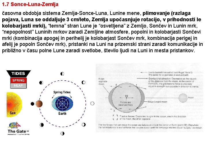 1. 7 Sonce-Luna-Zemlja časovna obdobja sistema Zemlja-Sonce-Luna, Lunine mene, plimovanje (razlaga pojava, Luna se 1. 7 Sonce-Luna-Zemlja časovna obdobja sistema Zemlja-Sonce-Luna, Lunine mene, plimovanje (razlaga pojava, Luna se