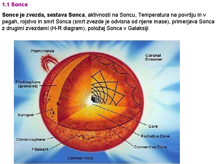 1. 1 Sonce je zvezda, sestava Sonca, aktivnosti na Soncu, Temperatura na površju in