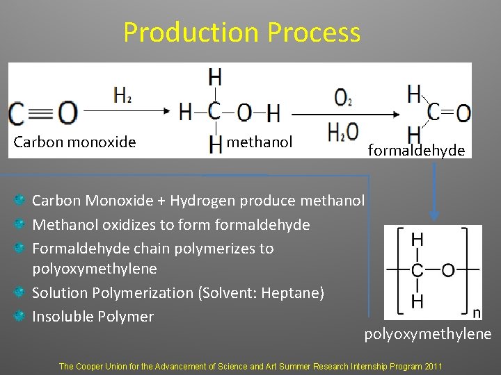 Production Process Carbon monoxide methanol formaldehyde Carbon Monoxide + Hydrogen produce methanol Methanol oxidizes