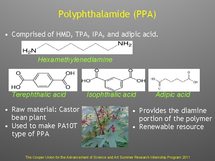 Polyphthalamide (PPA) • Comprised of HMD, TPA, IPA, and adipic acid. Hexamethylenediamine Terephthalic acid