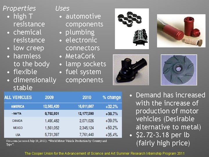 Properties Uses • high T • automotive resistance components • chemical • plumbing resistance