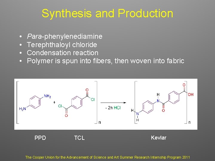 Synthesis and Production • • Para-phenylenediamine Terephthaloyl chloride Condensation reaction Polymer is spun into