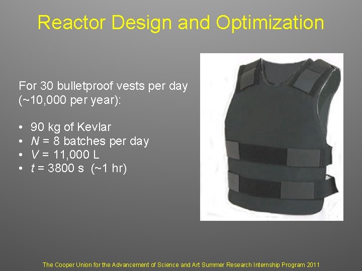 Reactor Design and Optimization For 30 bulletproof vests per day (~10, 000 per year):