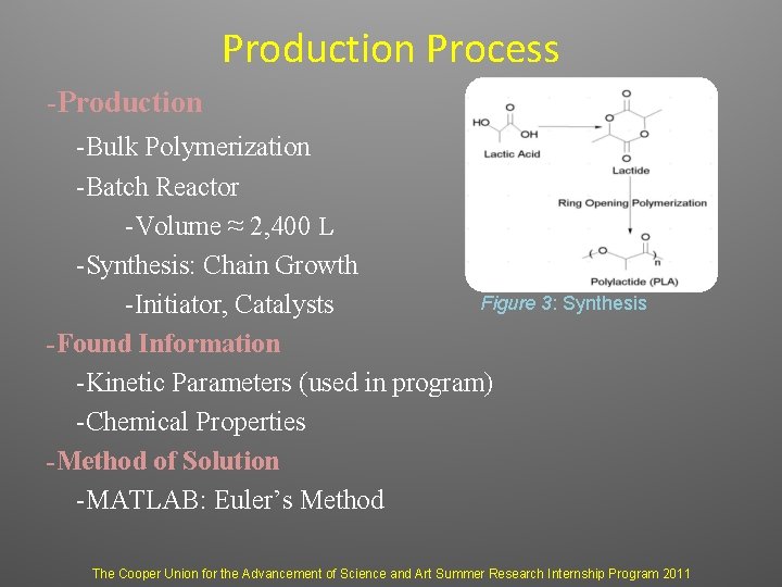 Production Process -Production -Bulk Polymerization -Batch Reactor -Volume ≈ 2, 400 L -Synthesis: Chain