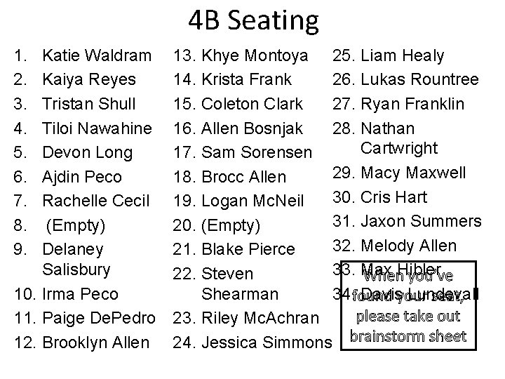 4 B Seating 1. 2. 3. 4. 5. 6. 7. 8. 9. Katie Waldram