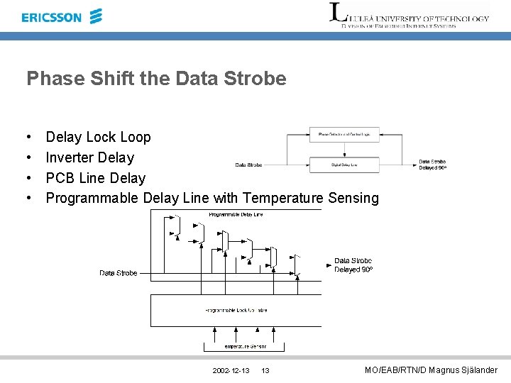 Phase Shift the Data Strobe • • Delay Lock Loop Inverter Delay PCB Line