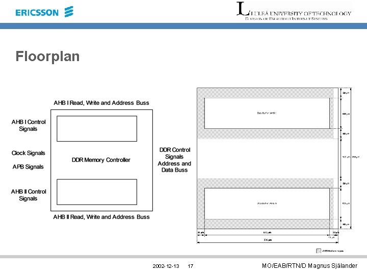 Floorplan 2002 -12 -13 17 MO/EAB/RTN/D Magnus Själander 