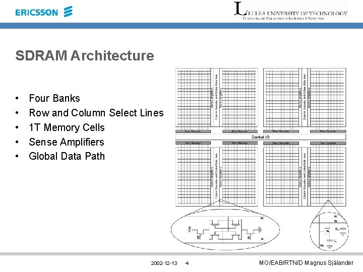 SDRAM Architecture • • • Four Banks Row and Column Select Lines 1 T