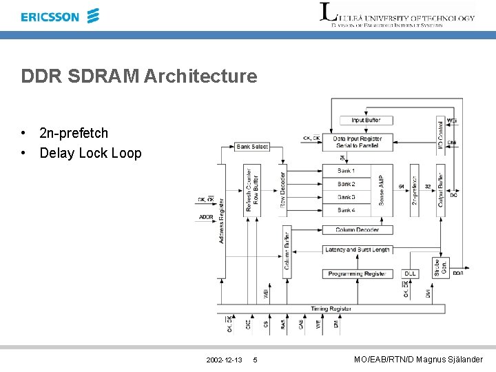 DDR SDRAM Architecture • 2 n-prefetch • Delay Lock Loop 2002 -12 -13 5