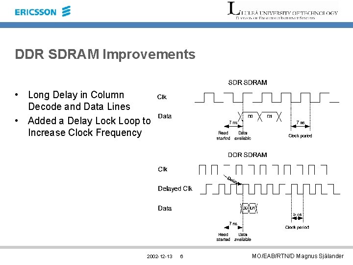 DDR SDRAM Improvements • Long Delay in Column Decode and Data Lines • Added