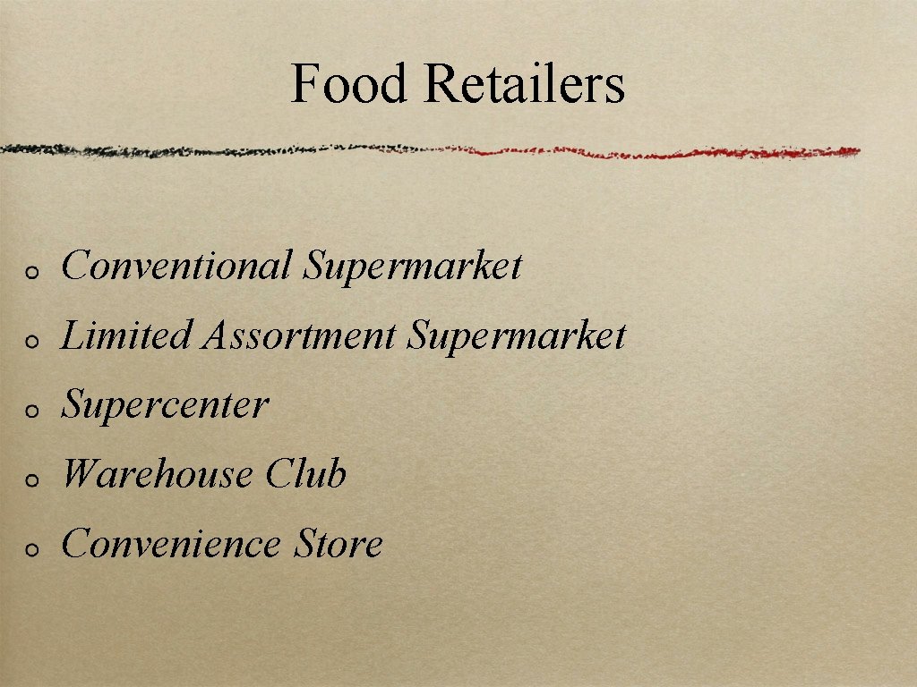 Food Retailers Conventional Supermarket Limited Assortment Supermarket Supercenter Warehouse Club Convenience Store 