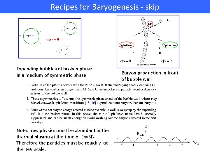 Recipes for Baryogenesis - skip Expanding bubbles of broken phase In a medium of