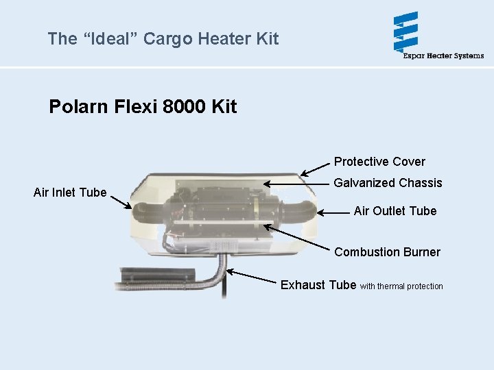 The “Ideal” Cargo Heater Kit Polarn Flexi 8000 Kit Protective Cover Air Inlet Tube