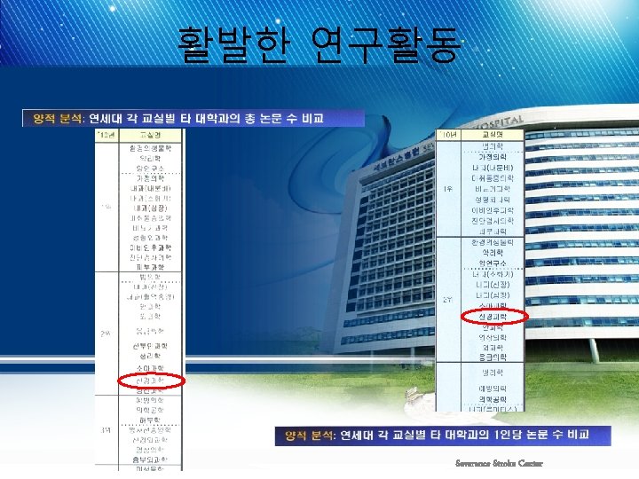 활발한 연구활동 Severance Stroke Center 