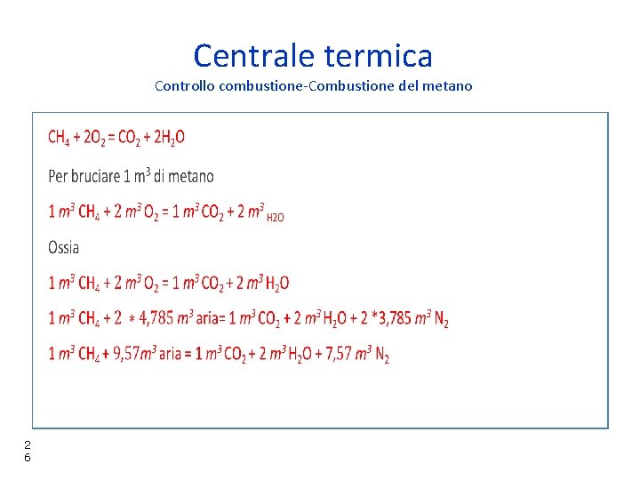 Centrale termica Controllo combustione-Combustione del metano 2 6 