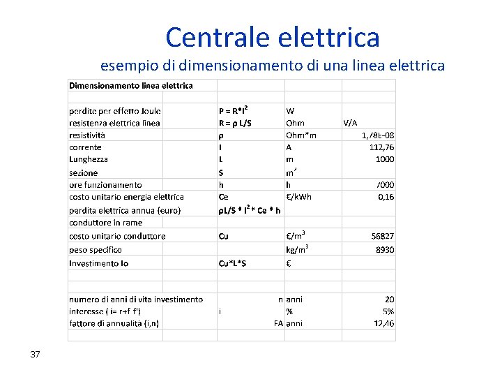 Centrale elettrica esempio di dimensionamento di una linea elettrica 37 