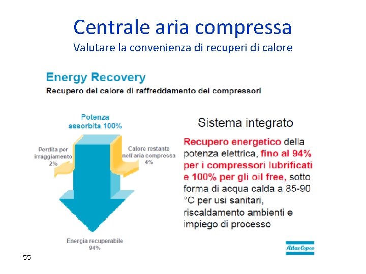 Centrale aria compressa Valutare la convenienza di recuperi di calore 55 