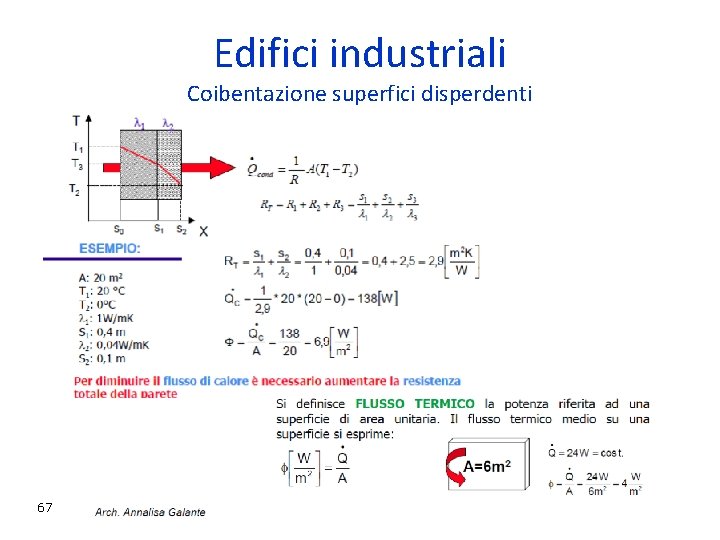 Edifici industriali Coibentazione superfici disperdenti 67 