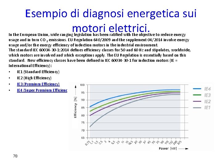 Esempio di diagnosi energetica sui motori elettrici. In the European Union, wide ranging legislation