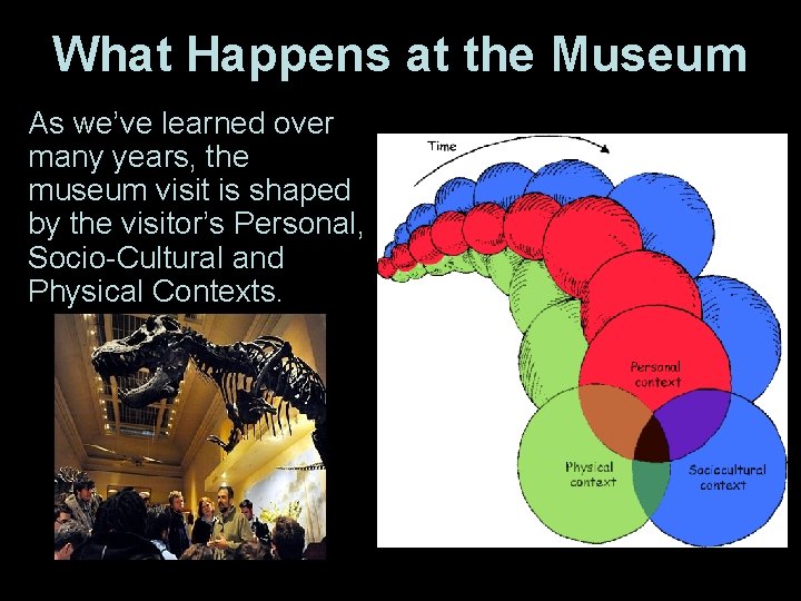 What Happens at the Museum As we’ve learned over many years, the museum visit