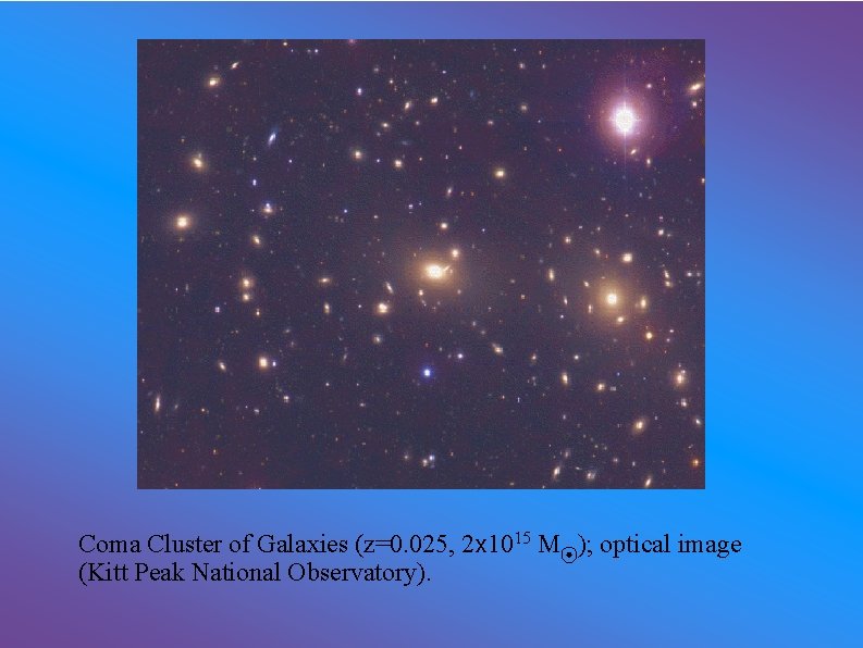 Coma Cluster of Galaxies (z=0. 025, 2 x 1015 M⦿); optical image (Kitt Peak
