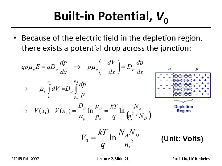 Built-in Potential, V 0 • Because of the electric field in the depletion region,