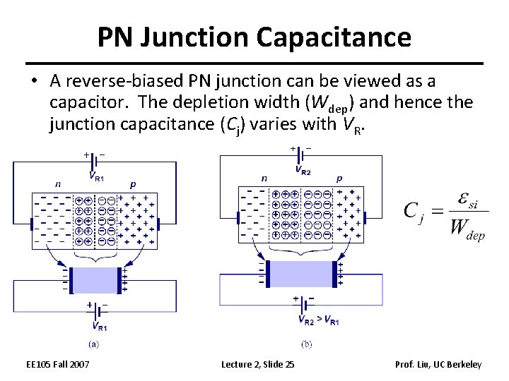 PN Junction Capacitance • A reverse-biased PN junction can be viewed as a capacitor.