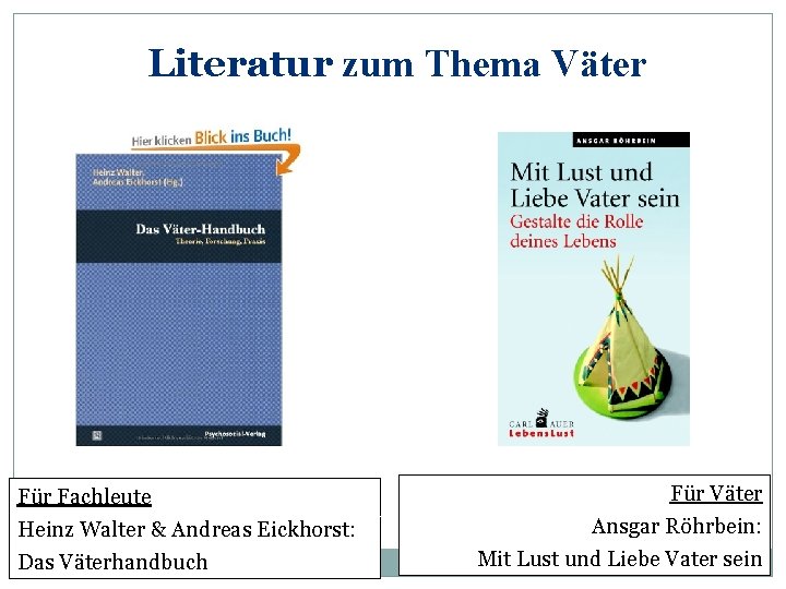 Literatur zum Thema Väter Für Fachleute Heinz Walter & Andreas Eickhorst: Das Väterhandbuch Für