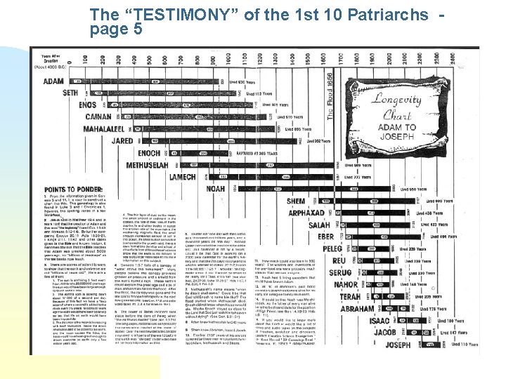 The “TESTIMONY” of the 1 st 10 Patriarchs page 5 The “TESTIMONY” of the 1 st 10 Patriarchs page 5