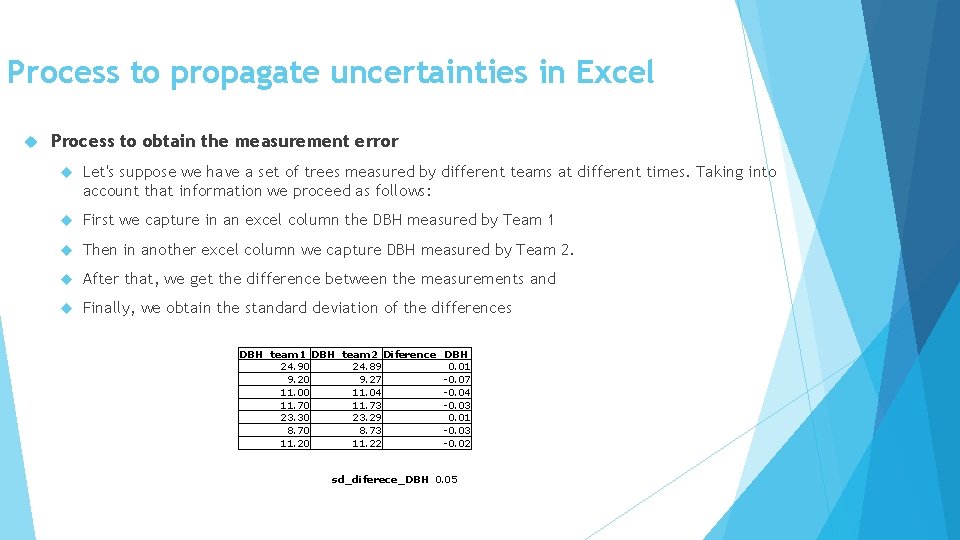 Process to propagate uncertainties in Excel Process to obtain the measurement error Let's suppose