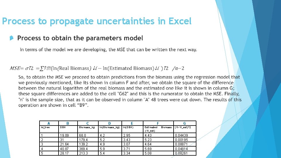 Process to propagate uncertainties in Excel A B C D E F Id_tree DBH