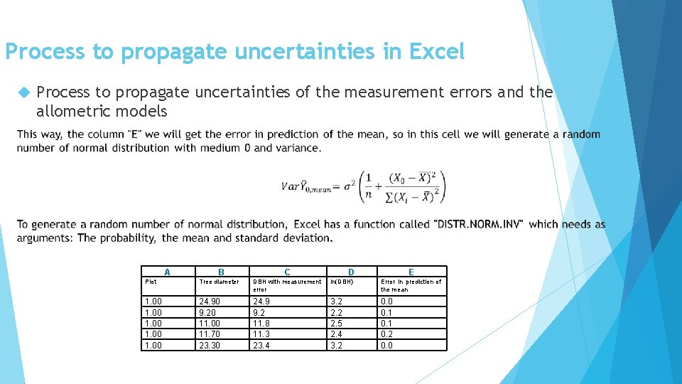 Process to propagate uncertainties in Excel Process to propagate uncertainties of the measurement errors