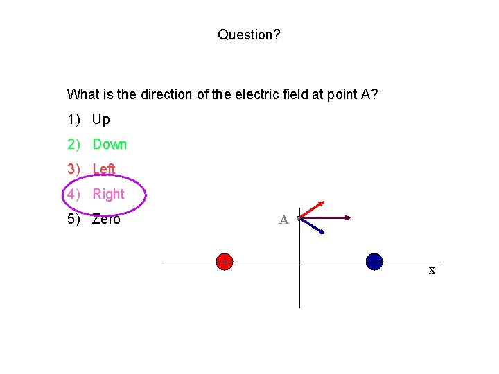 Question? What is the direction of the electric field at point A? 1) Up