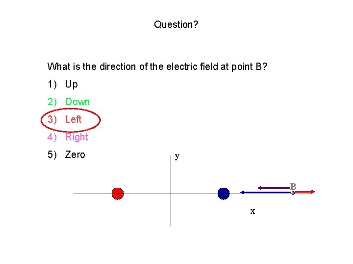 Question? What is the direction of the electric field at point B? 1) Up