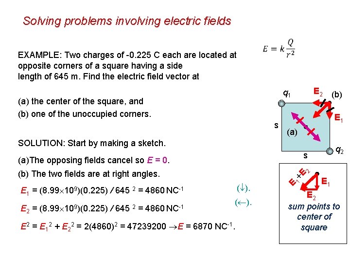 Solving problems involving electric fields EXAMPLE: Two charges of -0. 225 C each are