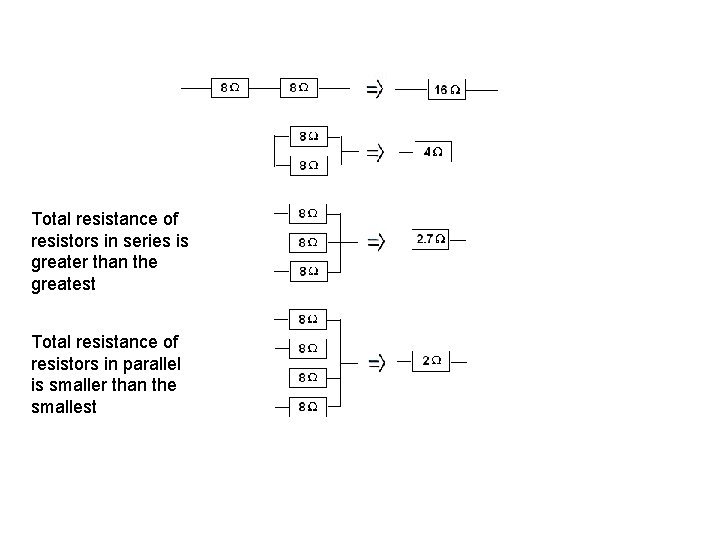 Total resistance of resistors in series is greater than the greatest Total resistance of